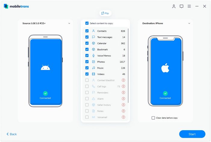 Transferir datos desde android a iphone x