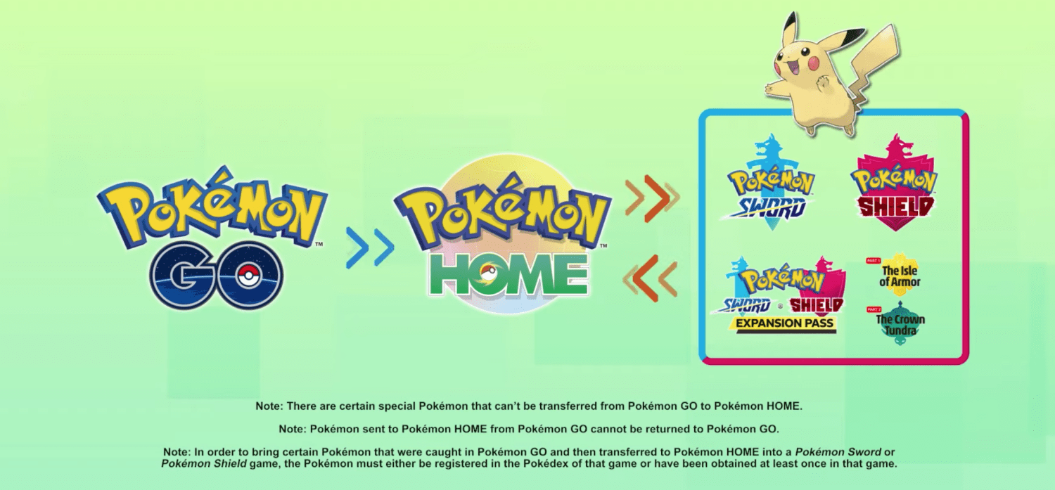 Transferir pokemon go a switch